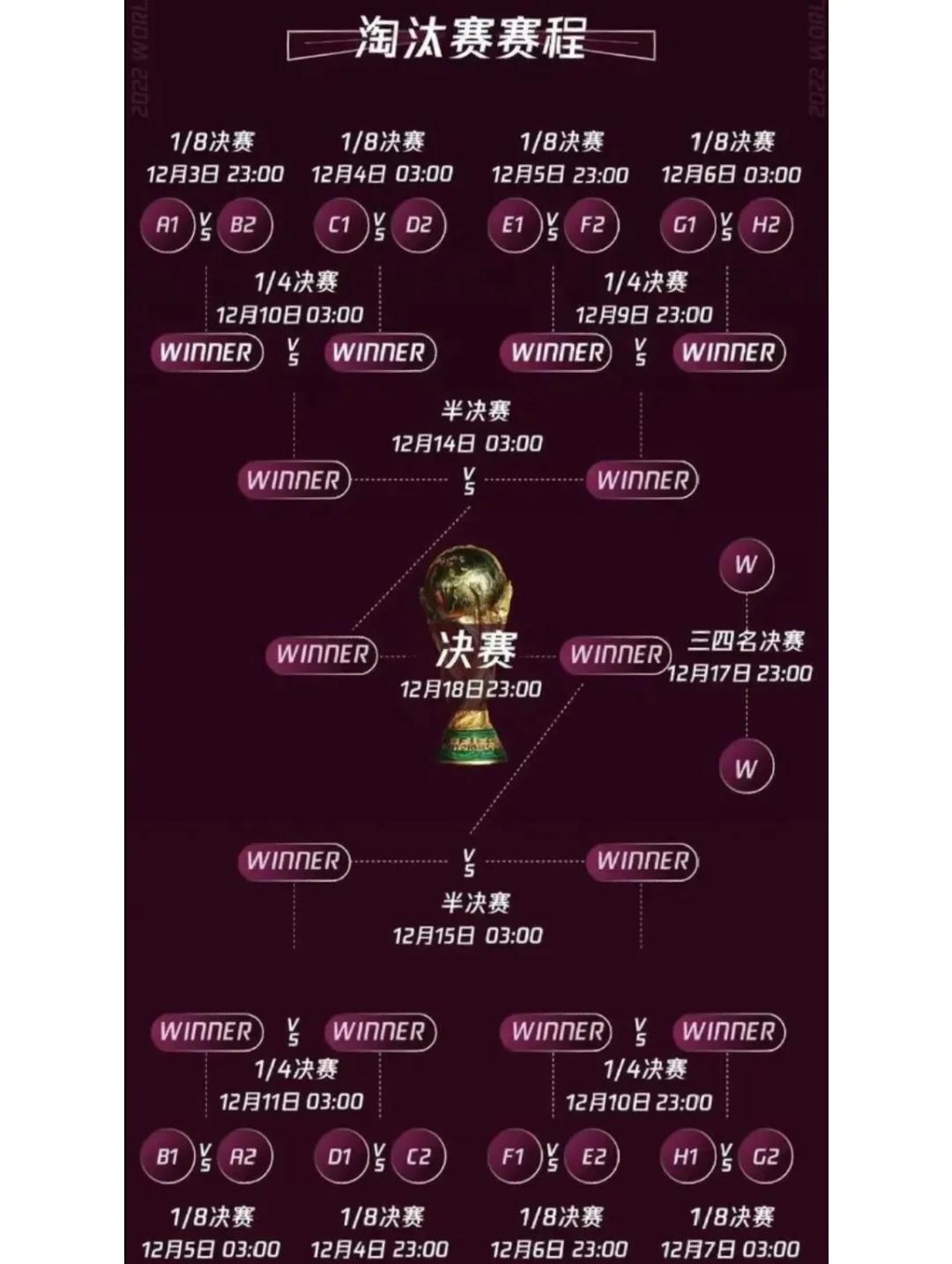 热传：Karsa赛程全在这的简单介绍
